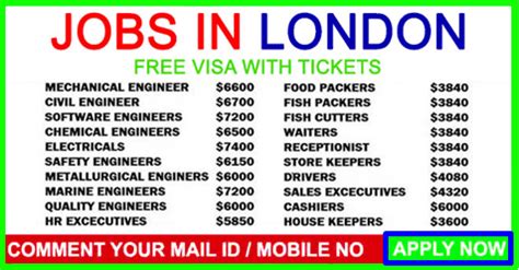 Charities Jobs, vacancies in London .